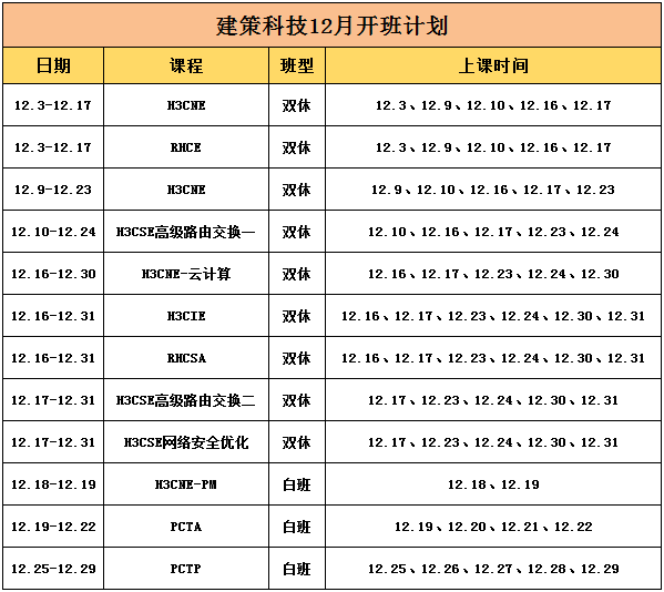 建策科技12月開(kāi)班計(jì)劃.png